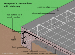 concrete_floor_example